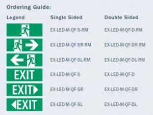 PowerCraft -  EX-LED-M-QF - Quick Fit Surface LED3
