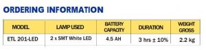 Samcom - ETL 201P-LED - Emergency Halogen Lighting (Mickey mouse)2