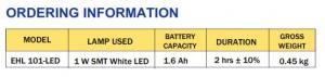 Samcom - EHL 101-LED - Emergency Downlights (Recess mount)3